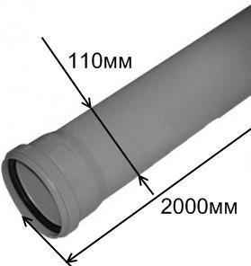 Размер канализационных ПВХ труб: диаметр, толщина, длина
