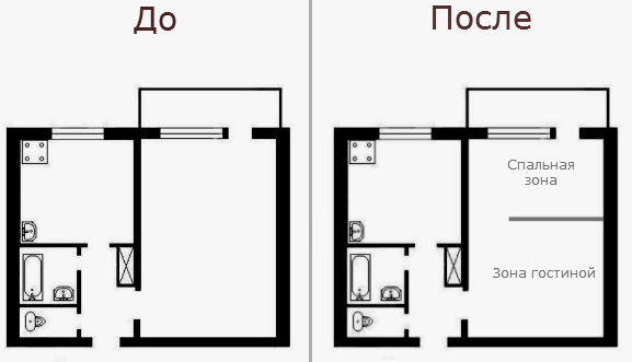 Пример перепланировки однокомнатной квартиры в двухкомнатную