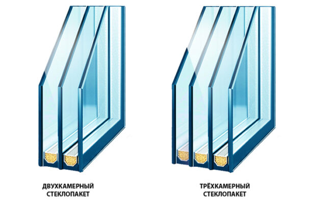Сравнение двухкамерного стеклопакета и трехкамерного. Стеклопакеты для пластиковых окон.