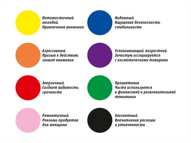 Учесть психологические особенности цвета краски при покраске гаража