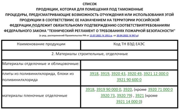Распоряжение Правительства РФ №3646-р